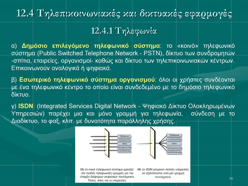 β) Εσωτερικό τηλεφωνικό σύστημα οργανισμού: όλοι οι χρήστες συνδέονται με ένα τηλεφωνικό κέντρο το οποίο είναι συνδεδεμένο με το δημόσιο τηλεφωνικό δίκτυο.