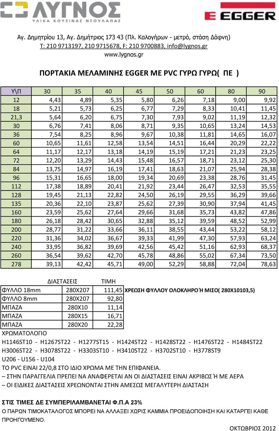 gr Υ\Π 30 35 40 45 50 60 80 90 12 4,43 4,89 5,35 5,80 6,26 7,18 9,00 9,92 18 5,21 5,73 6,25 6,77 7,29 8,33 10,41 11,45 21,3 5,64 6,20 6,75 7,30 7,93 9,02 11,19 12,32 30 6,76 7,41 8,06 8,71 9,35 10,65