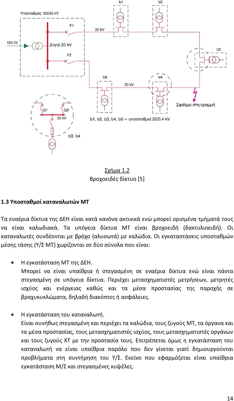 Οι εγκαταστάσεις υποσταθμών μέσης τάσης (Υ/Σ ΜΤ) χωρίζονται σε δύο σύνολα που είναι: Η εγκατάσταση ΜΤ της ΔΕΗ.