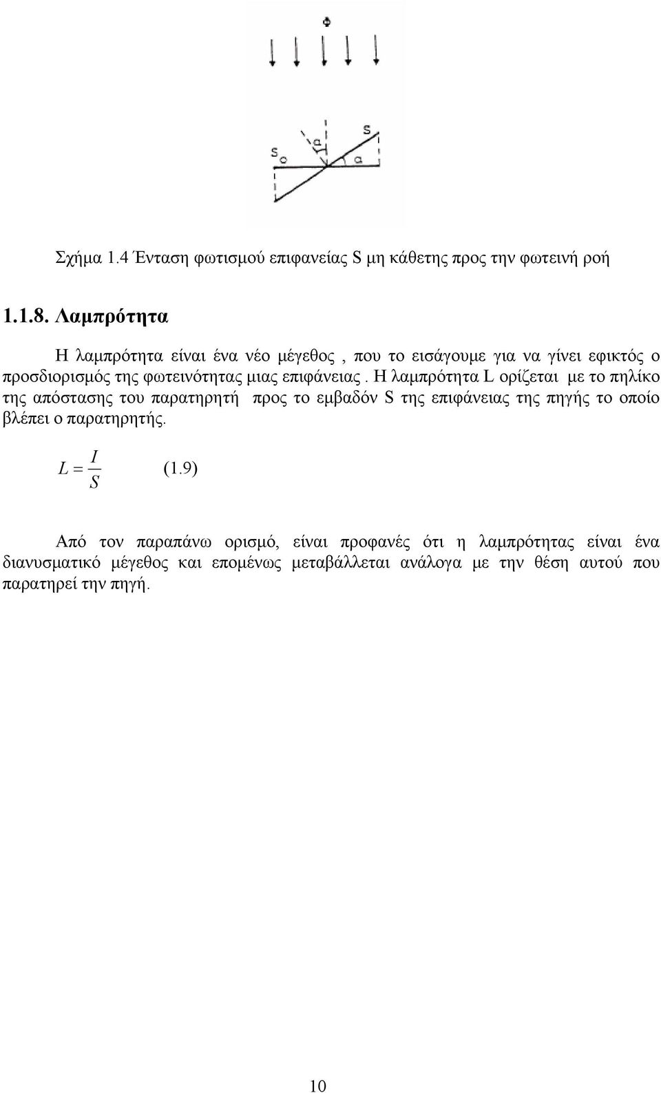 επιφάνειας.
