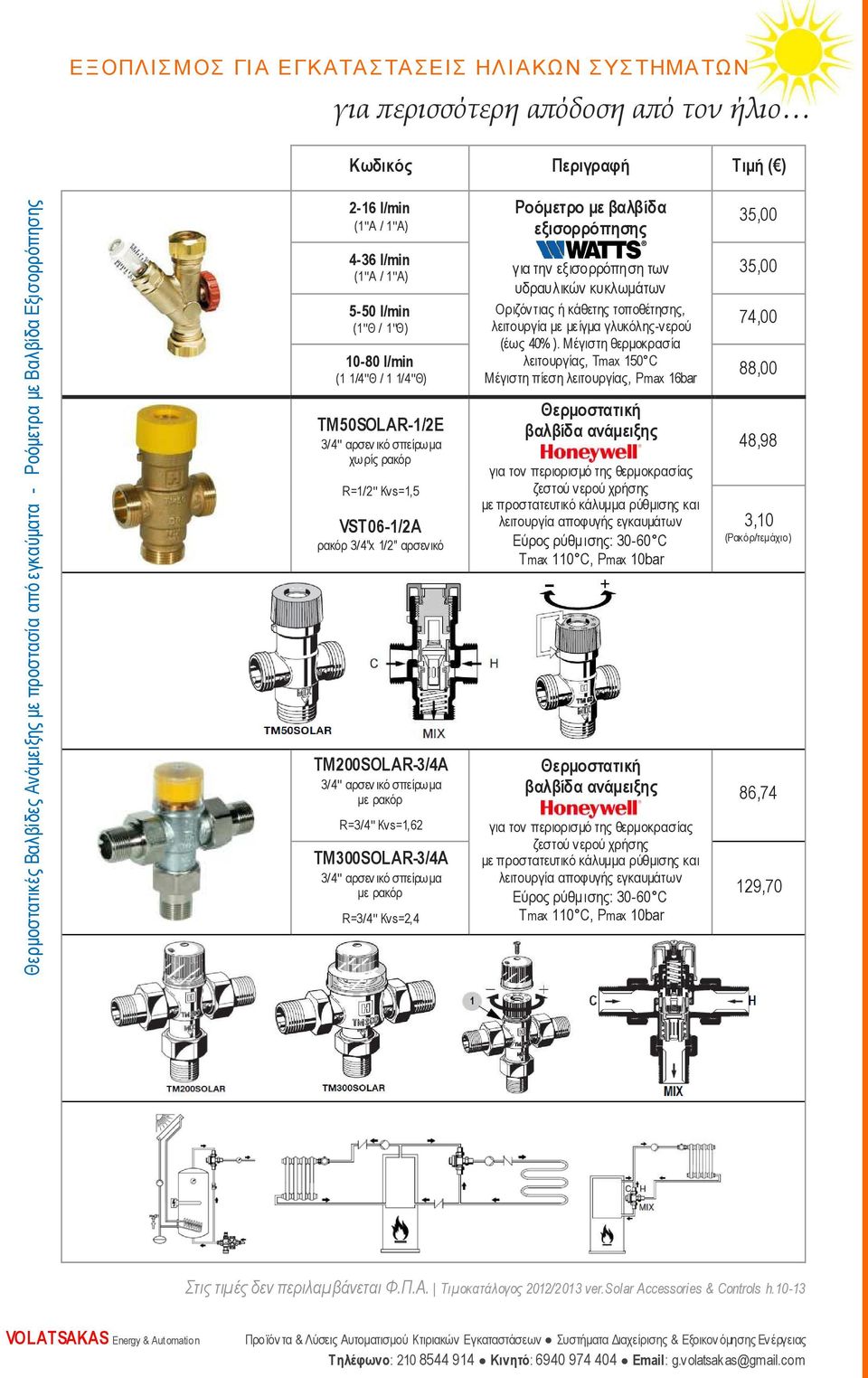 TM300SOLAR-3/4A 3/4" αρσεν ικό σπείρωµα µε ρακόρ R=3/4" Kvs=2,4 Ροόµετρο µε βαλβίδα εξισορρόπησης για την εξισορρόπηση των υδραυλικών κυκλωµάτων Οριζόντιας ή κάθετης τοποθέτησης, λειτουργία µε µείγµα