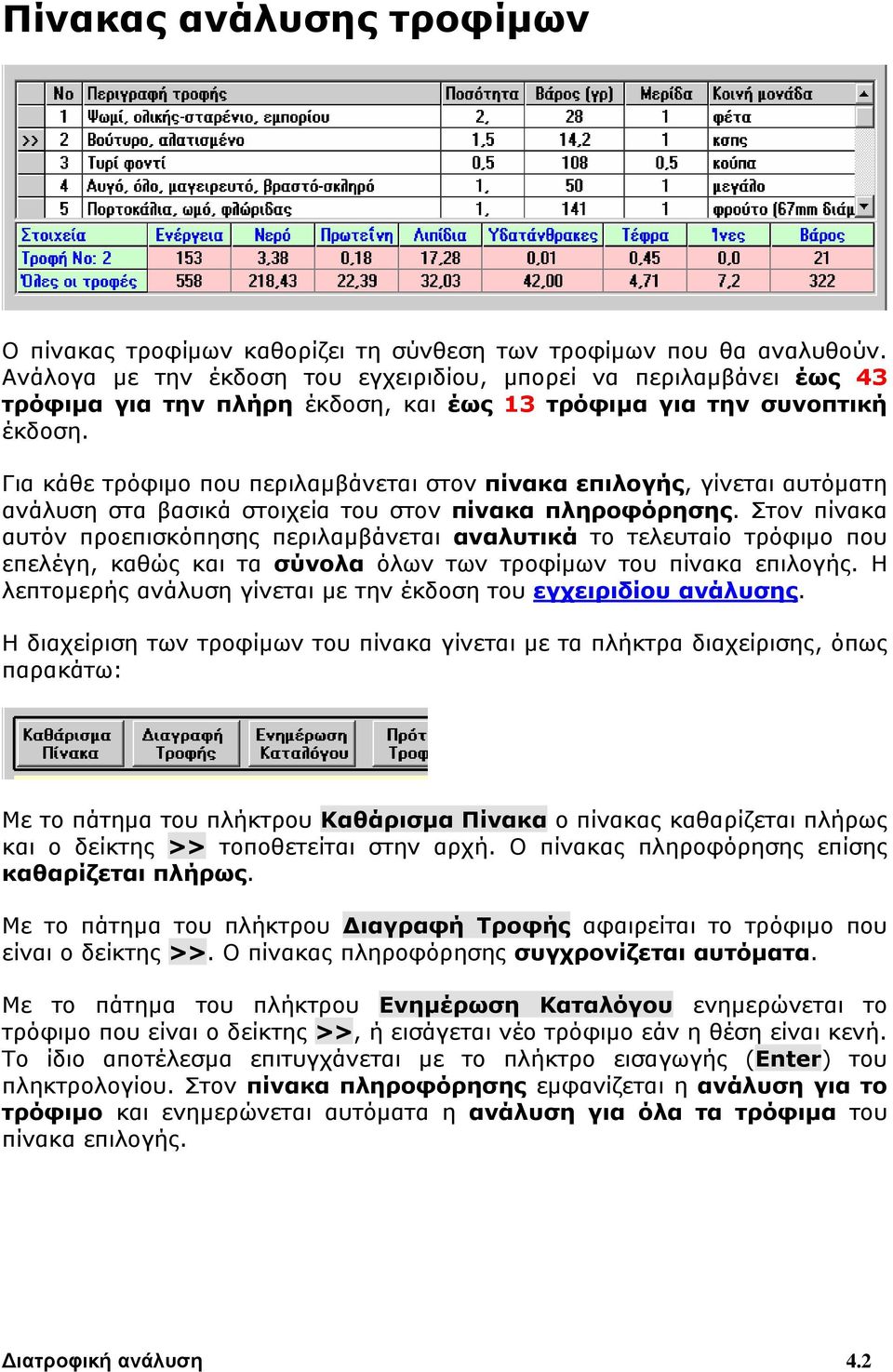 Για κάθε τρόφιμο που περιλαμβάνεται στον πίνακα επιλογής, γίνεται αυτόματη ανάλυση στα βασικά στοιχεία του στον πίνακα πληροφόρησης.