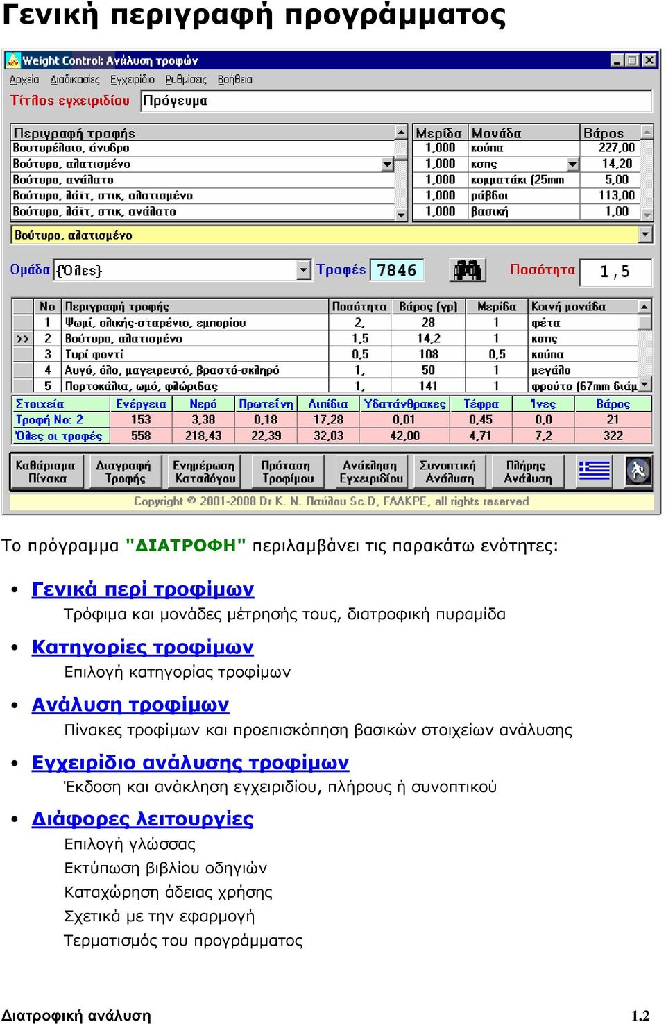 βασικών στοιχείων ανάλυσης Εγχειρίδιο ανάλυσης τροφίμων Έκδοση και ανάκληση εγχειριδίου, πλήρους ή συνοπτικού Διάφορες λειτουργίες