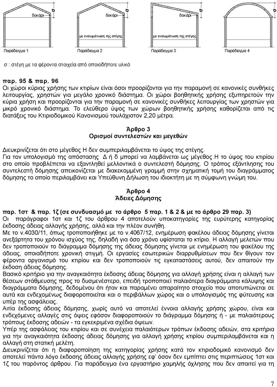 Το ελεύθερο ύψος των χώρων βοηθητικής χρήσης καθορίζεται από τις διατάξεις του Κτιριοδομικού Κανονισμού τουλάχιστον 2,20 μέτρα.