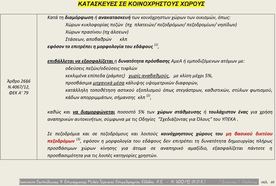 πεζών/οδεύσεις τυφλών κεκλιμένα επίπεδα (ράμπες) χωρίς αναβαθμούς, με κλίση μέχρι 5%, προσβάσιμα μηχανικά μέσα κάλυψης υψομετρικών διαφορών, κατάλληλη τοποθέτηση αστικού εξοπλισμού όπως στεγάστρων,