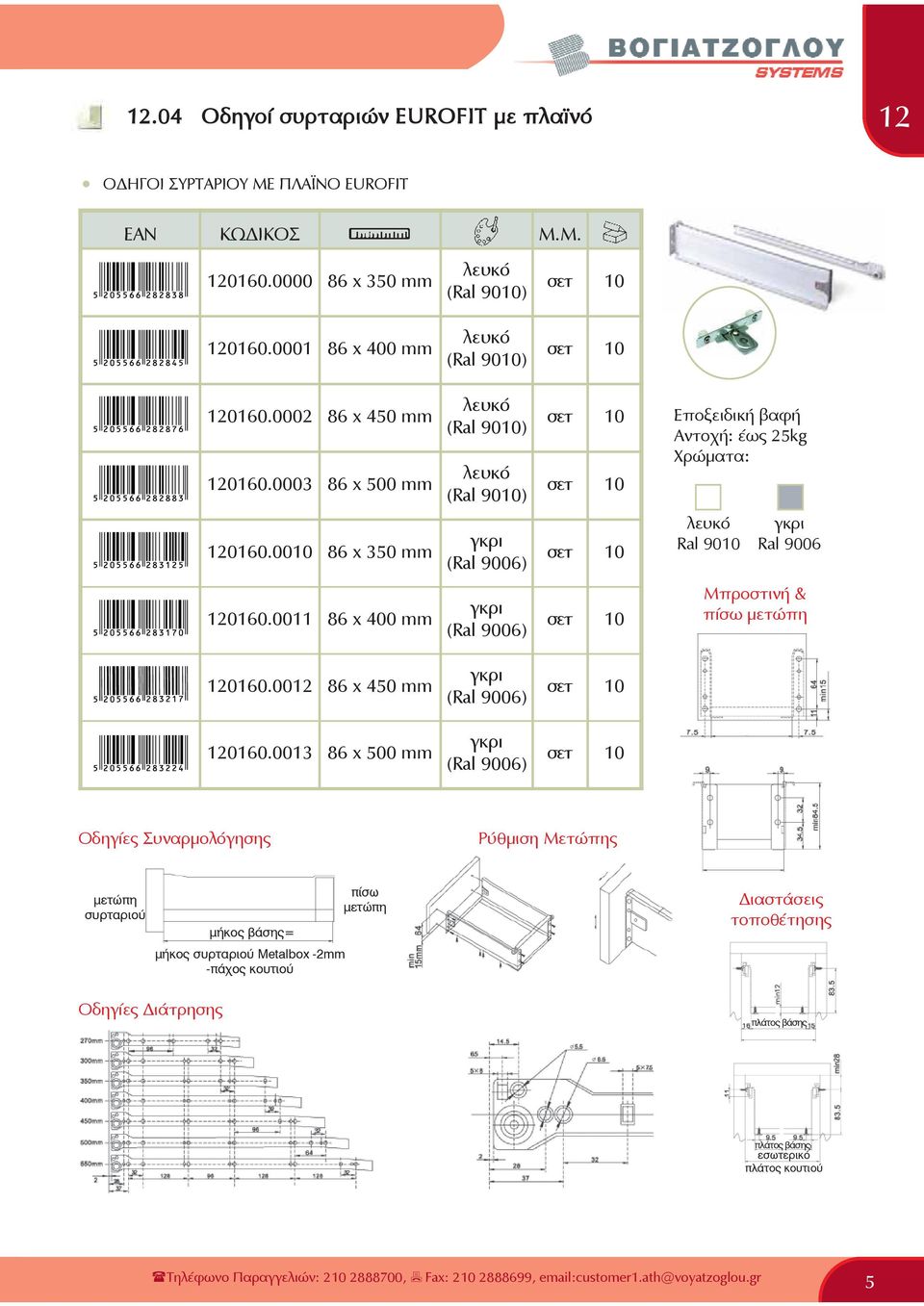 0011 86 x 400 mm γκρι (Ral 9006) γκρι (Ral 9006) σετ 10 σετ 10 σετ 10 σετ 10 σετ 10 σετ 10 Εποξειδική βαφή Αντοχή: έως 25kg Xρώματα: λευκό Ral 9010 γκρι Ral 9006 Μπροστινή & πίσω μετώπη 0160.