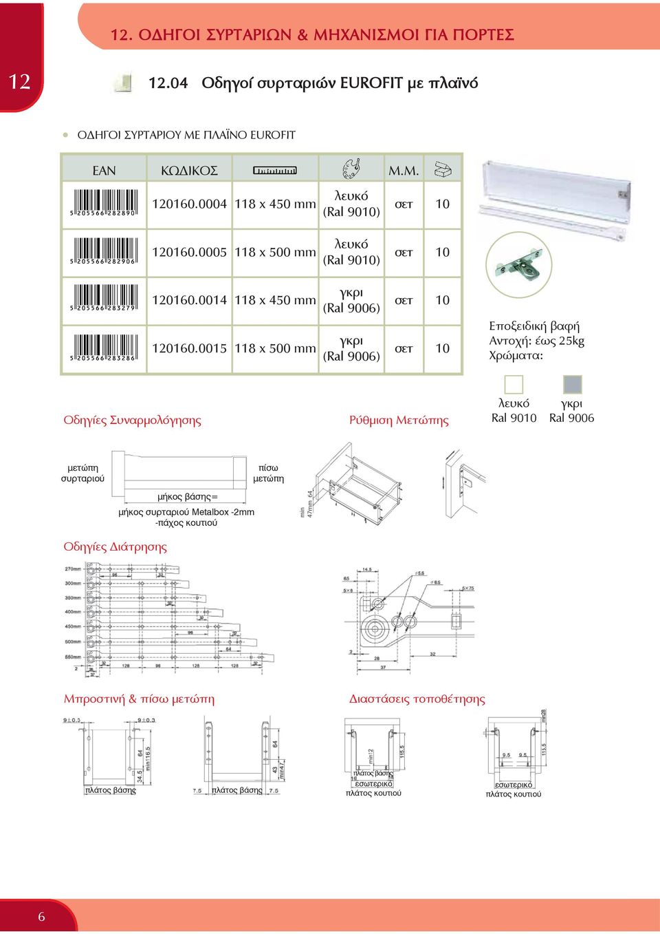 0015 118 x 500 mm γκρι (Ral 9006) γκρι (Ral 9006) σετ 10 σετ 10 σετ 10 σετ 10 Εποξειδική βαφή Αντοχή: έως 25kg Xρώματα: Οδηγίες Συναρμολόγησης Ρύθμιση Μετώπης