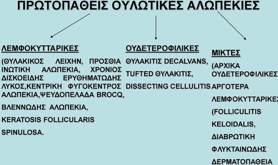 ΛΥΚΟΣ,ΚΕΝΤΡΙΚΗ ΦΥΓΟΚΕΝΤΡΟΣ DISSECTING CELLULITIS ΑΡΓΟΤΕΡΑ ΑΛΩΠΕΚΙΑ,ΨΕΥΔΟΠΕΛΑΔΑ BROCQ, ΛΕΜΦΟΚΥΤΤΑΡΙΚΕΣ