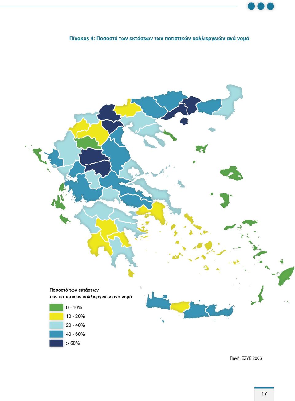 εκτάσεων των ποτιστικών καλλιεργειών ανά