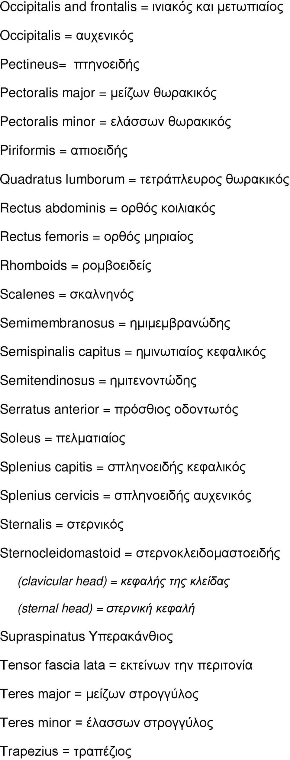 Semispinalis capitus = ημινωτιαίος κεφαλικός Semitendinosus = ημιτενοντώδης Serratus anterior = πρόσθιος οδοντωτός Soleus = πελματιαίος Splenius capitis = σπληνοειδής κεφαλικός Splenius cervicis =