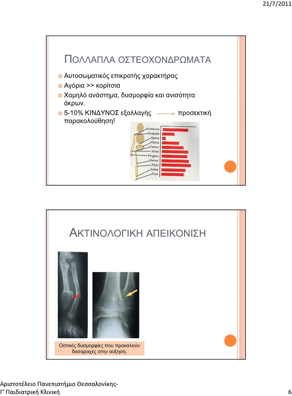 5-10% ΚΙΝΔΥΝΟΣ εξαλλαγής παρακολούθηση!