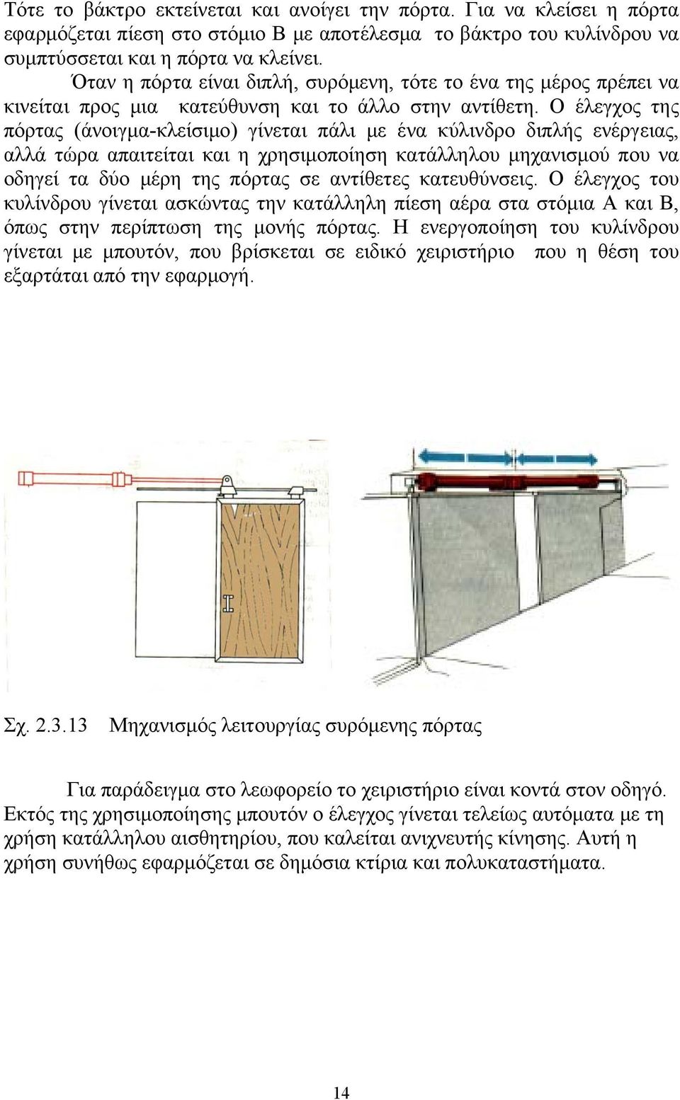 Ο έλεγχος της πόρτας (άνοιγμα-κλείσιμο) γίνεται πάλι με ένα κύλινδρο διπλής ενέργειας, αλλά τώρα απαιτείται και η χρησιμοποίηση κατάλληλου μηχανισμού που να οδηγεί τα δύο μέρη της πόρτας σε αντίθετες