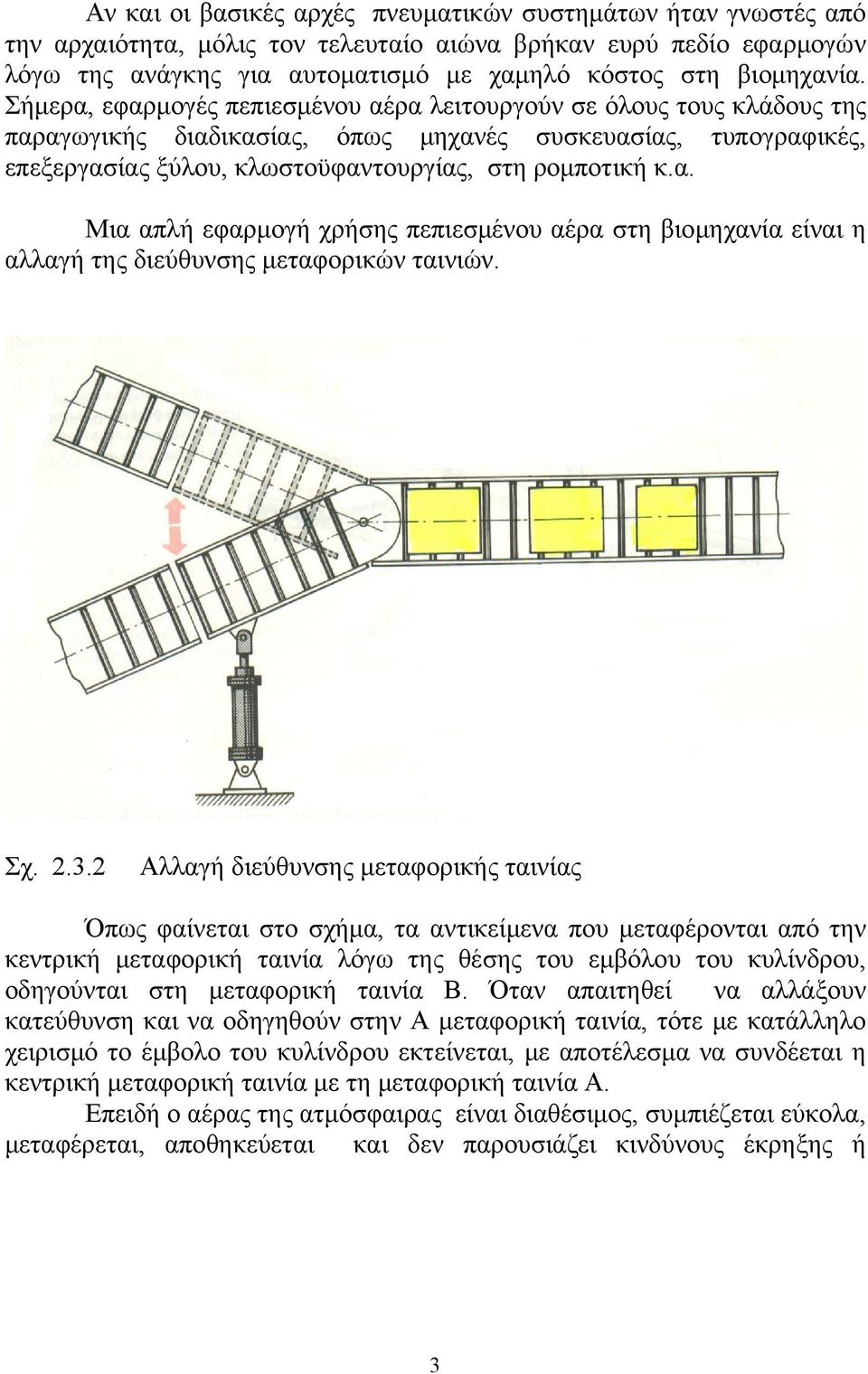 Σχ. 2.3.