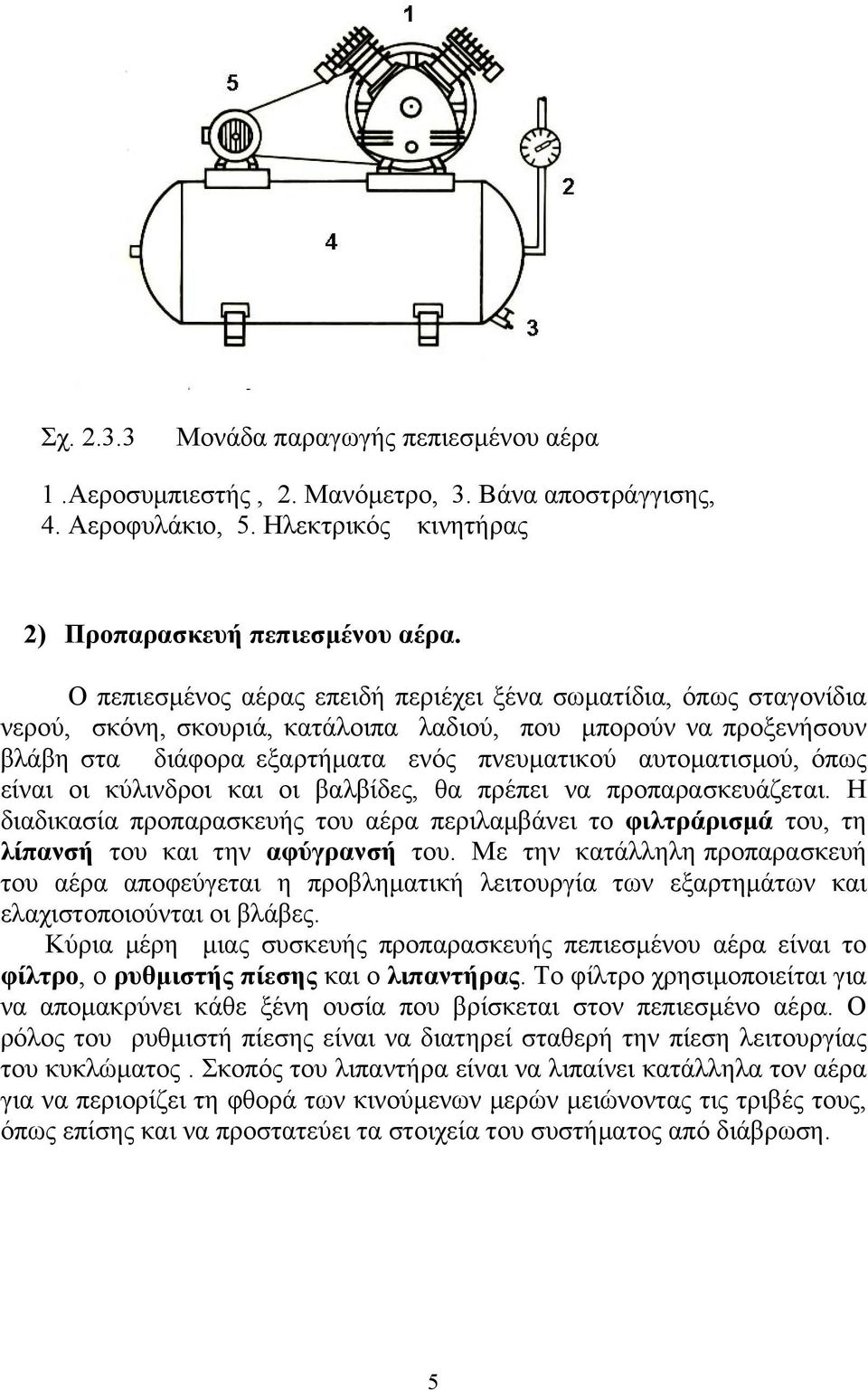 όπως είναι οι κύλινδροι και οι βαλβίδες, θα πρέπει να προπαρασκευάζεται. Η διαδικασία προπαρασκευής του αέρα περιλαμβάνει το φιλτράρισμά του, τη λίπανσή του και την αφύγρανσή του.