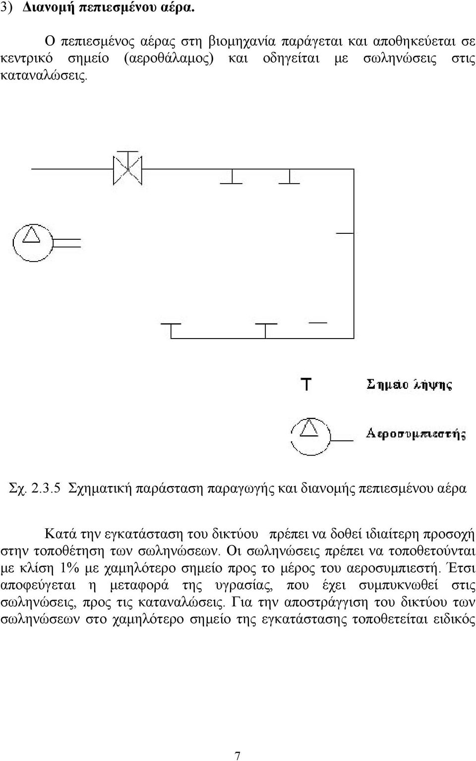 5 Σχηματική παράσταση παραγωγής και διανομής πεπιεσμένου αέρα Κατά την εγκατάσταση του δικτύου πρέπει να δοθεί ιδιαίτερη προσοχή στην τοποθέτηση των σωληνώσεων.