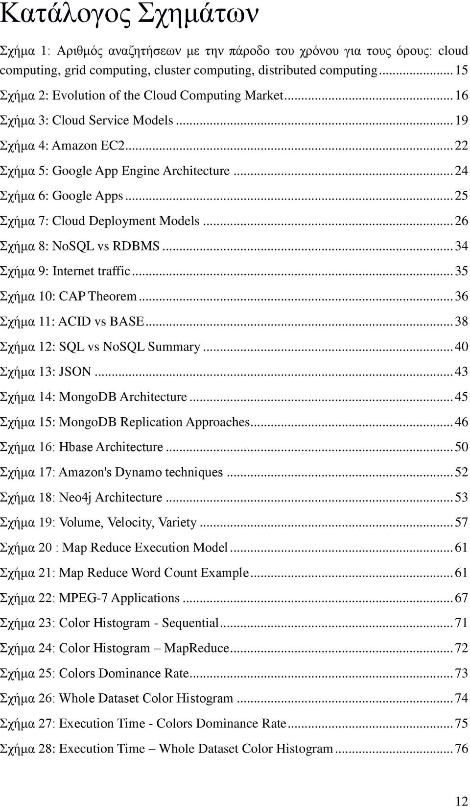 .. 25 Σχήμα 7: Cloud Deployment Models... 26 Σχήμα 8: NoSQL vs RDBMS... 34 Σχήμα 9: Internet traffic... 35 Σχήμα 10: CAP Theorem... 36 Σχήμα 11: ACID vs BASE... 38 Σχήμα 12: SQL vs NoSQL Summary.