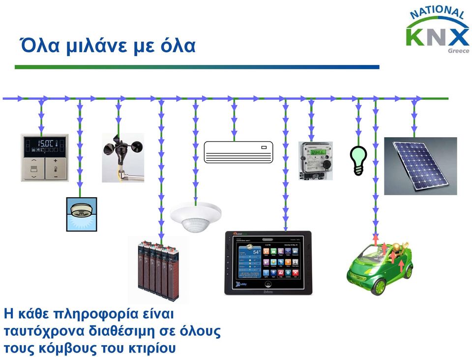 ταυτόχρονα διαθέσιμη σε