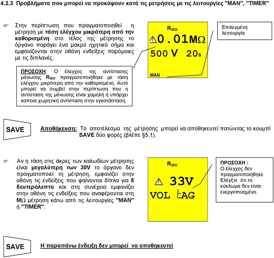 01MΩ 500 V 20s Επιλεγµένη λειτουργία ΠΡΟΣΟΧΗ: Ο έλεγχος της αντίστασης µόνωσης R ISO πραγµατοποιήθηκε µε τάση ελέγχου µικρότερη από την καθορισµένη.