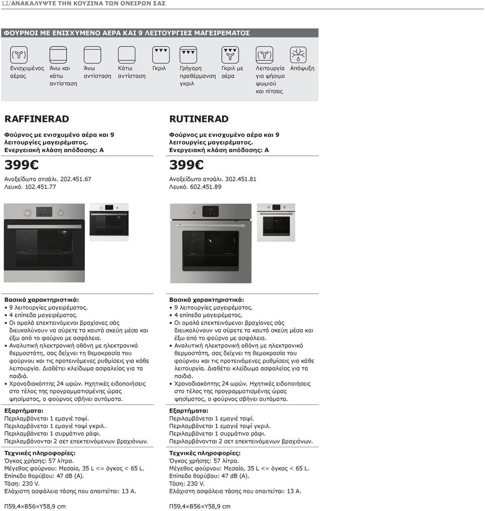 Ενεργειακή κλάση απόδοσης: A 399 399 Ανοξείδωτο ατσάλι. 202.451.67 Λευκό. 102.451.77 Φούρνος με ενισχυμένο αέρα και 9 λειτουργίες μαγειρέματος. Ενεργειακή κλάση απόδοσης: A Ανοξείδωτο ατσάλι. 302.451.81 Λευκό.