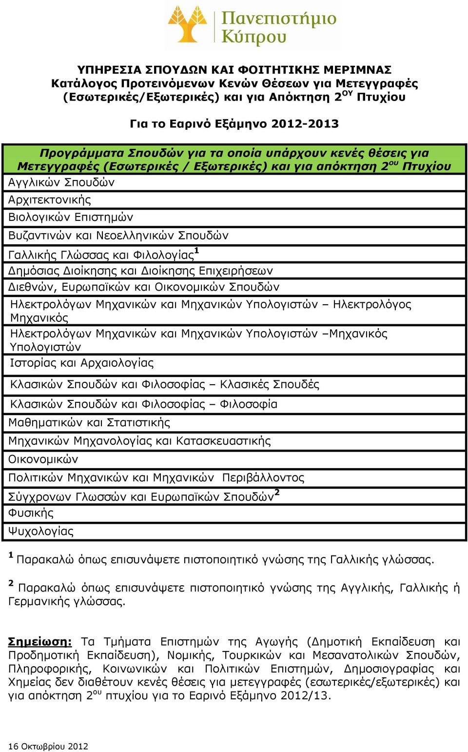 Γαλλικής Γλώσσας και Φιλολογίας 1 Δημόσιας Διοίκησης και Διοίκησης Επιχειρήσεων Διεθνών, Ευρωπαϊκών και Οικονομικών Σπουδών Ηλεκτρολόγων Μηχανικών και Μηχανικών Υπολογιστών Ηλεκτρολόγος Μηχανικός