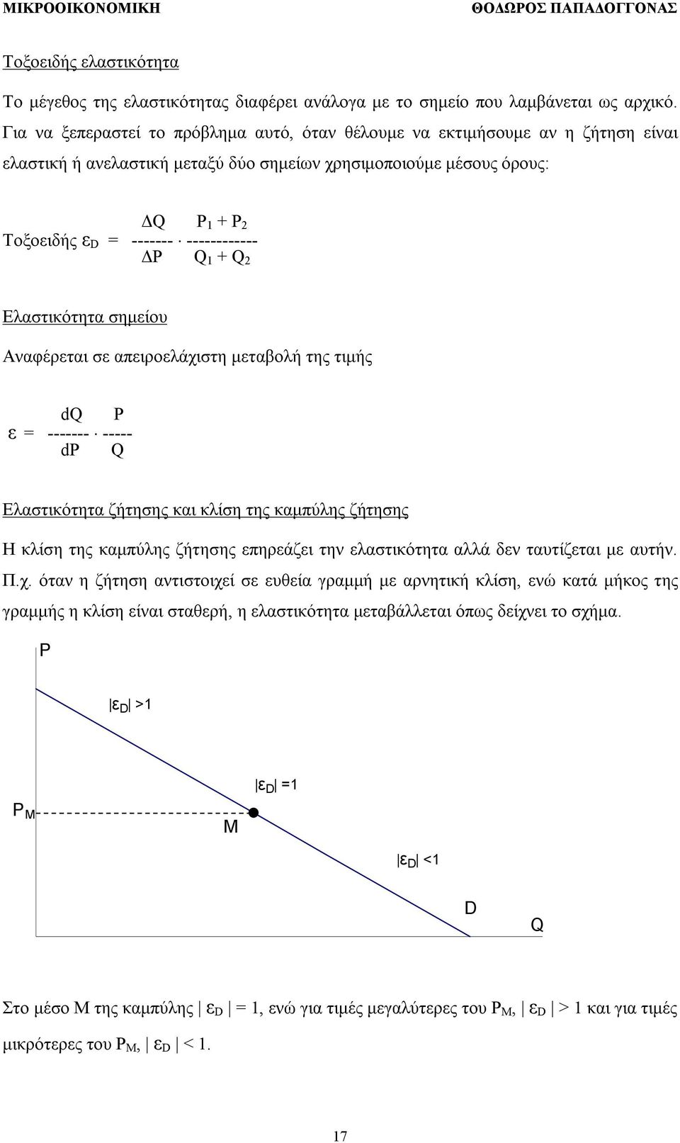 ------------ ΔΡ 1 + 2 Ελαστικότητα σημείου Αναφέρεται σε απειροελάχιστη μεταβολή της τιμής d Ρ ε = ------- ----- dρ Ελαστικότητα ζήτησης και κλίση της καμπύλης ζήτησης Η κλίση της καμπύλης ζήτησης