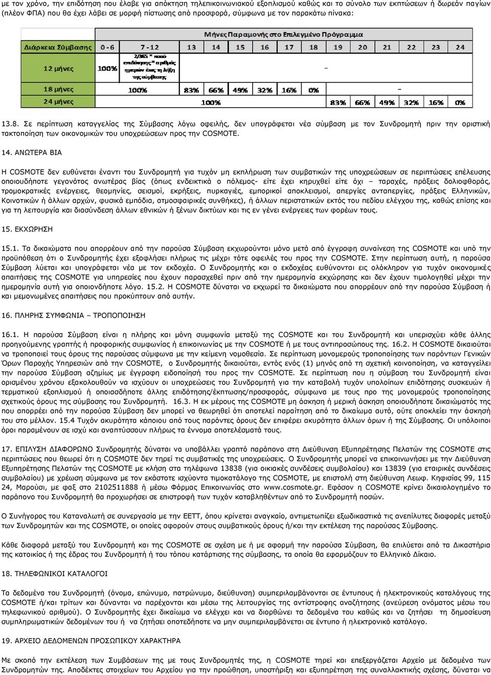 Σε περίπτωση καταγγελίας της Σύμβασης λόγω οφειλής, δεν υπογράφεται νέα σύμβαση με τον Συνδρομητή πριν την οριστική τακτοποίηση των οικονομικών του υποχρεώσεων προς την COSMOTE. 14.