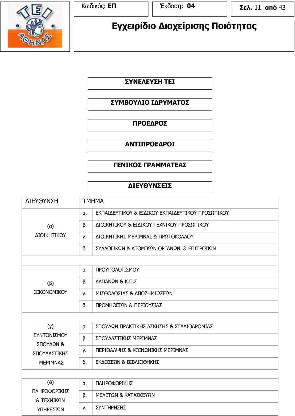 ΣΥΛΛΟΓΙΚΩΝ & ΑΤΟΜΙΚΩΝ ΟΡΓΑΝΩΝ & ΕΠΙΤΡΟΠΩΝ α. ΠΡΟΥΠΟΛΟΓΙΣΜΟΥ (β) ΟΙΚΟΝΟΜΙΚΟΥ β. ΔΑΠΑΝΩΝ & Κ.Π.Σ γ. ΜΙΣΘΟΔΟΣΙΑΣ & ΑΠΟΖΗΜΙΩΣΕΩΝ δ.