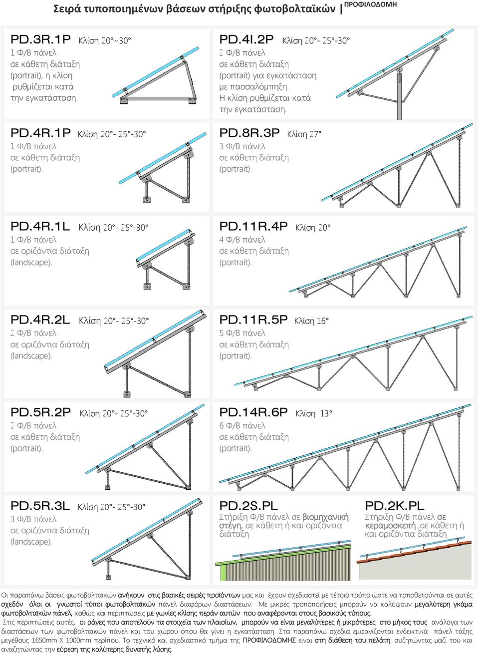 PD.11R.4P Κλίση 20 4 Φ/Β πάνελ PD.4R.2L Κλίση 20-25 -30 2 Φ/Β πάνελ σε οριζόντια διάταξη (landscape). PD.11R.5P Κλίση 16 5 Φ/Β πάνελ PD.5R.2P Κλίση 20-25 -30 2 Φ/Β πάνελ PD.14R.