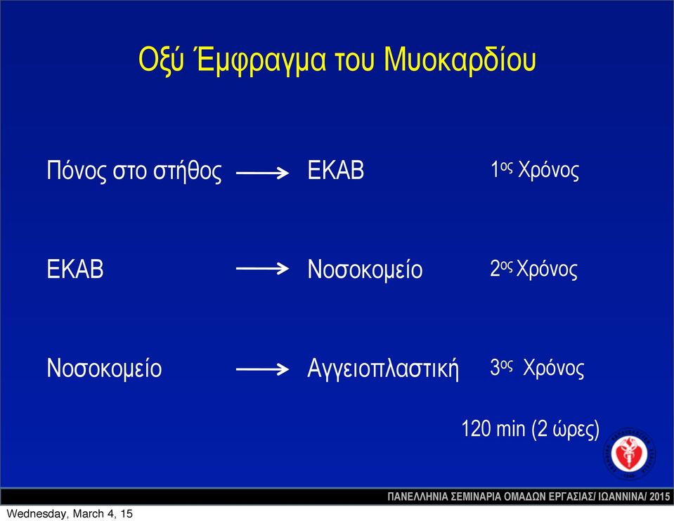 Νοσοκοµείο 2 ος Χρόνος Νοσοκοµείο