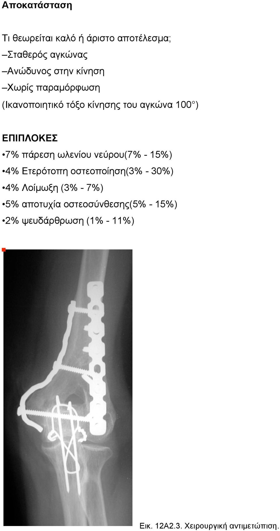 πάρεση ωλενίου νεύρου(7% - 15%) 4% Ετερότοπη οστεοποίηση(3% - 30%) 4% Λοίµωξη (3% - 7%)