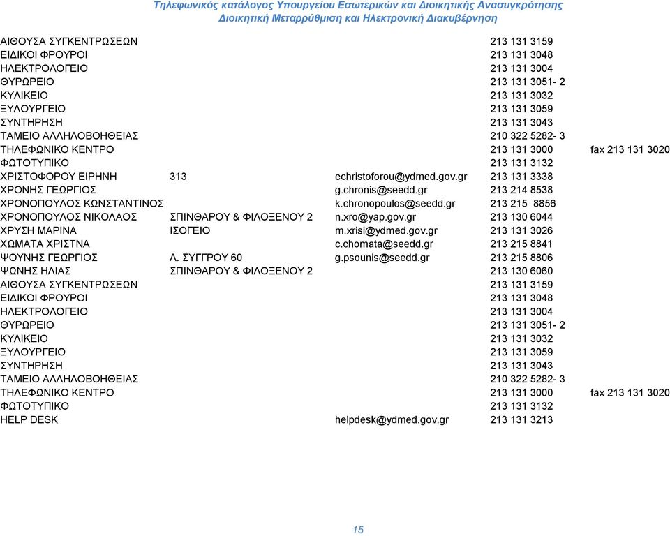 gr 213 214 8538 ΧΡΟΝΟΠΟΥΛΟΣ ΚΩΝΣΤΑΝΤΙΝΟΣ k.chronopoulos@seedd.gr 213 215 8856 ΧΡΟΝΟΠΟΥΛΟΣ ΝΙΚΟΛΑΟΣ ΣΠΙΝΘΑΡΟΥ & ΦΙΛΟΞΕΝΟΥ 2 n.xro@yap.gov.gr 213 130 6044 ΧΡΥΣΗ ΜΑΡΙΝΑ ΙΣΟΓΕΙΟ m.xrisi@ydmed.gov.gr 213 131 3026 ΧΩΜΑΤΑ ΧΡΙΣΤΝΑ c.