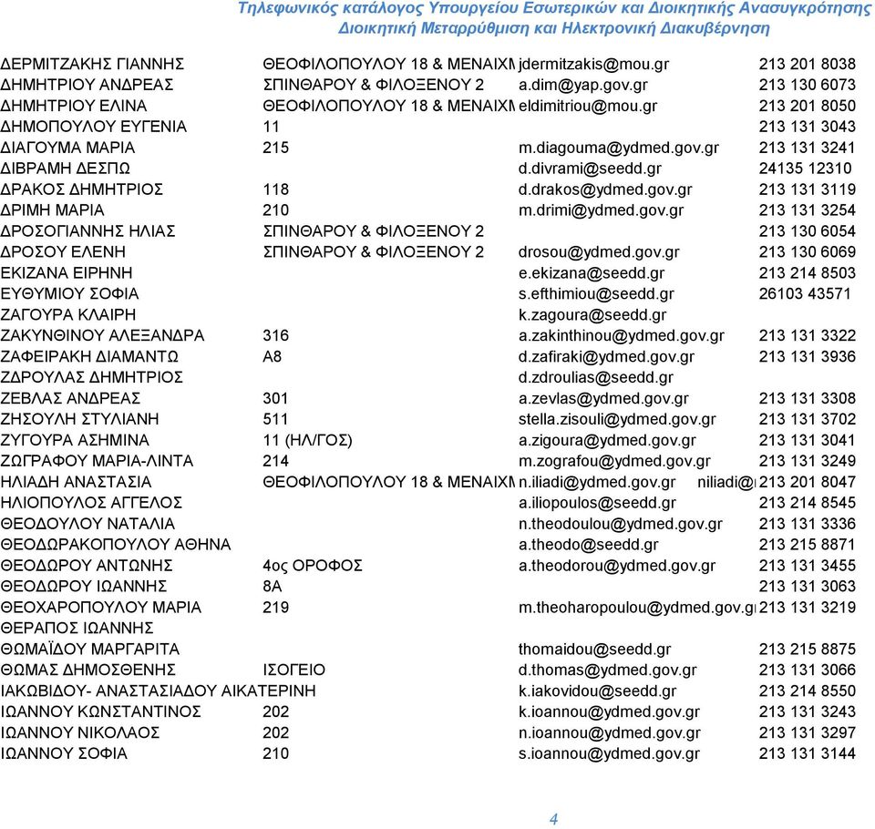 divrami@seedd.gr 24135 12310 ΔΡΑΚΟΣ ΔΗΜΗΤΡΙΟΣ 118 d.drakos@ydmed.gov.gr 213 131 3119 ΔΡΙΜΗ ΜΑΡΙΑ 210 m.drimi@ydmed.gov.gr 213 131 3254 ΔΡΟΣΟΓΙΑΝΝΗΣ ΗΛΙΑΣ ΣΠΙΝΘΑΡΟΥ & ΦΙΛΟΞΕΝΟΥ 2 213 130 6054 ΔΡΟΣΟΥ ΕΛΕΝΗ ΣΠΙΝΘΑΡΟΥ & ΦΙΛΟΞΕΝΟΥ 2 drosou@ydmed.