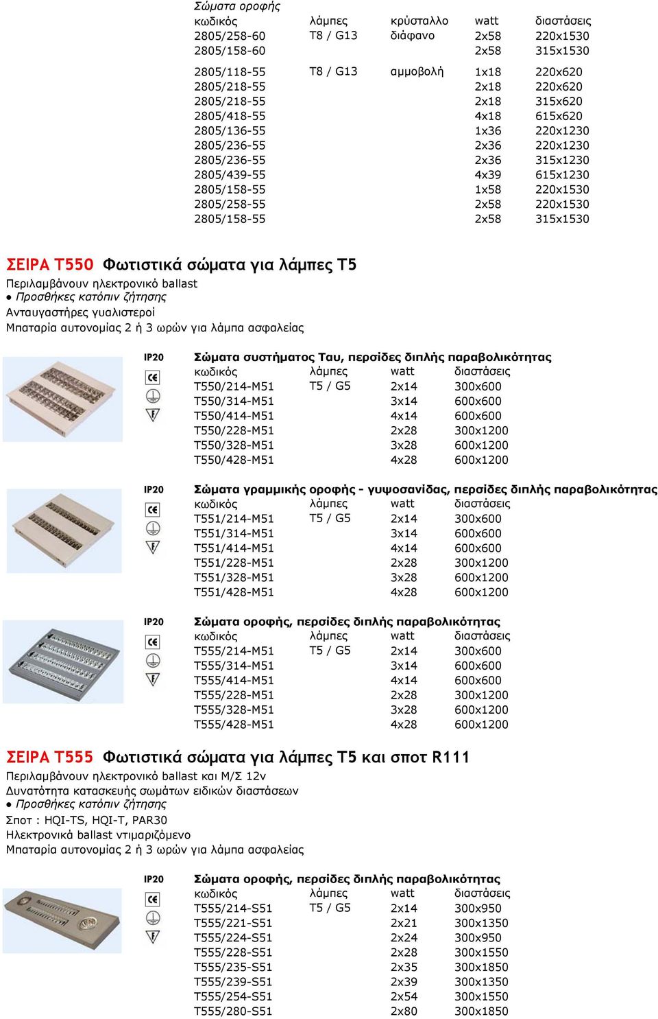 220x1530 2805/158-55 2x58 315x1530 ΣΕΙΡΑ Τ550 Φωτιστικά σώµατα για λάµπες Τ5 Περιλαµβάνουν ηλεκτρονικό ballast Προσθήκες κατόπιν ζήτησης Ανταυγαστήρες γυαλιστεροί Μπαταρία αυτονοµίας 2 ή 3 ωρών για