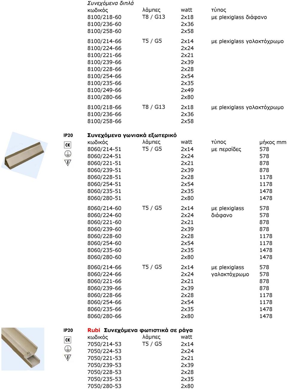 8100/258-66 2x58 IP20 Συνεχόµενα γωνιακά εξωτερικό κωδικός λάµπες watt τύπος µήκος mm 8060/214-51 T5 / G5 2x14 µε περσίδες 578 8060/224-51 2x24 578 8060/221-51 2x21 878 8060/239-51 2x39 878
