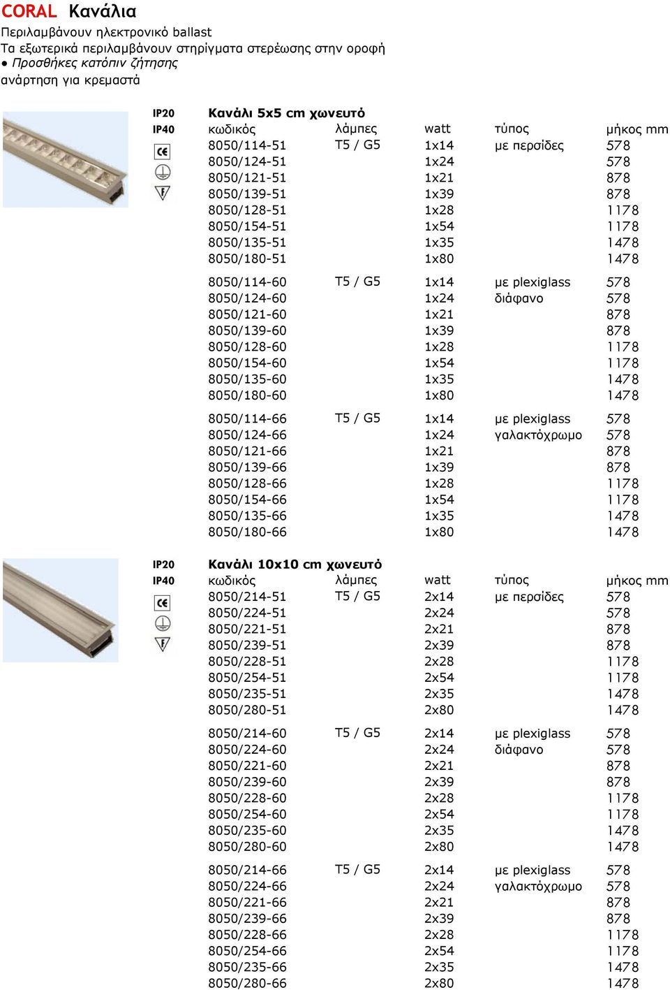 8050/180-51 1x80 1478 8050/114-60 T5 / G5 1x14 µε plexiglass 578 8050/124-60 1x24 διάφανο 578 8050/121-60 1x21 878 8050/139-60 1x39 878 8050/128-60 1x28 1178 8050/154-60 1x54 1178 8050/135-60 1x35