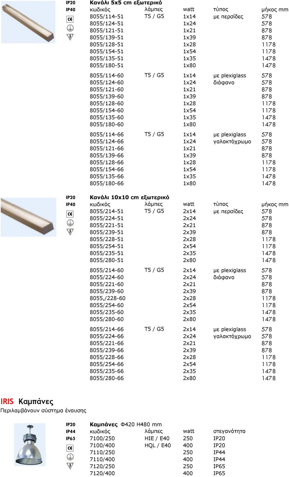 1178 8055/154-60 1x54 1178 8055/135-60 1x35 1478 8055/180-60 1x80 1478 8055/114-66 T5 / G5 1x14 µε plexiglass 578 8055/124-66 1x24 γαλακτόχρωµο 578 8055/121-66 1x21 878 8055/139-66 1x39 878