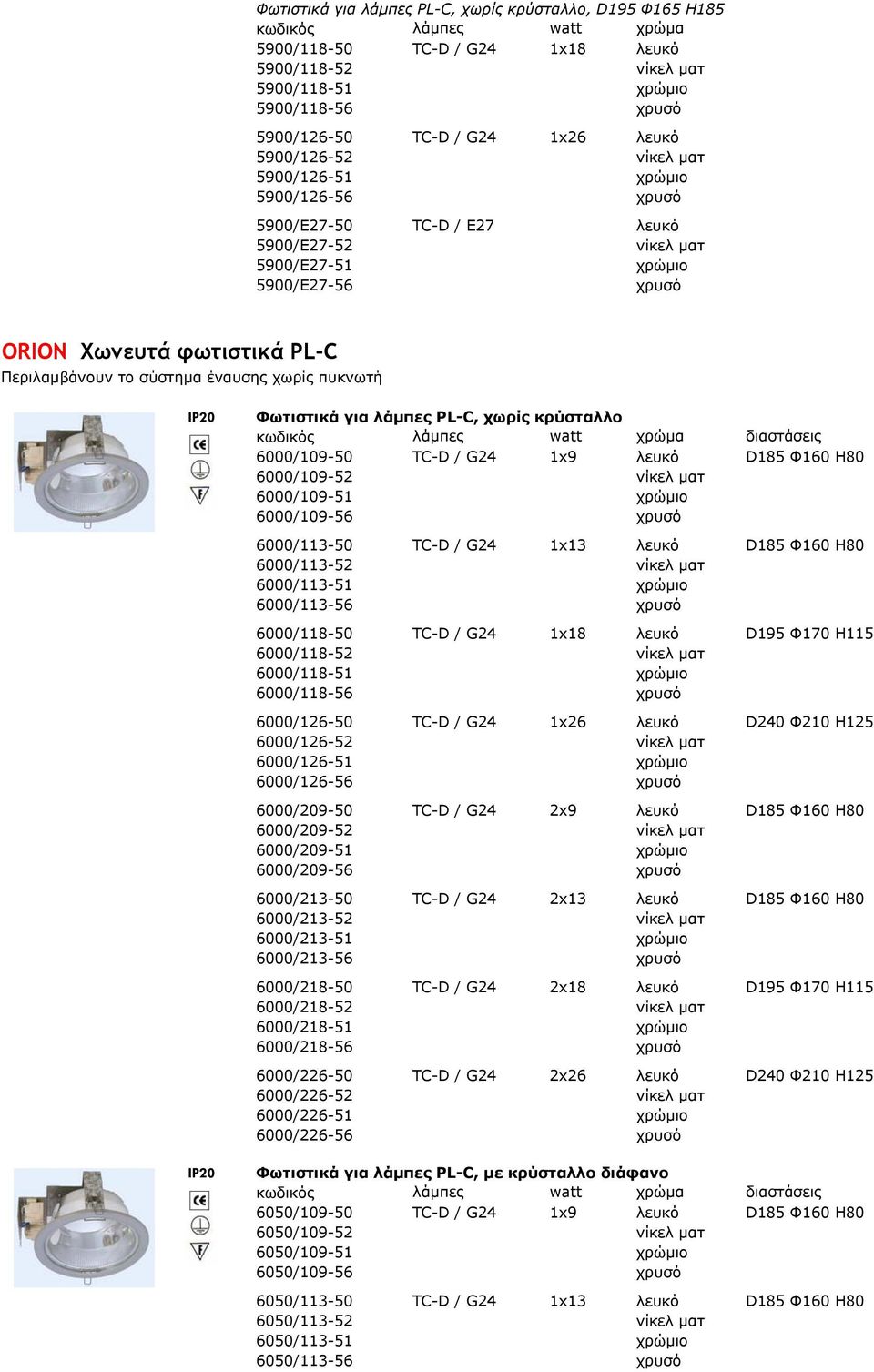 χωρίς πυκνωτή IP20 Φωτιστικά για λάµπες PL-C, χωρίς κρύσταλλο διαστάσεις 6000/109-50 TC-D / G24 1x9 λευκό D185 Φ160 H80 6000/109-52 νίκελ µατ 6000/109-51 χρώµιο 6000/109-56 χρυσό 6000/113-50 TC-D /
