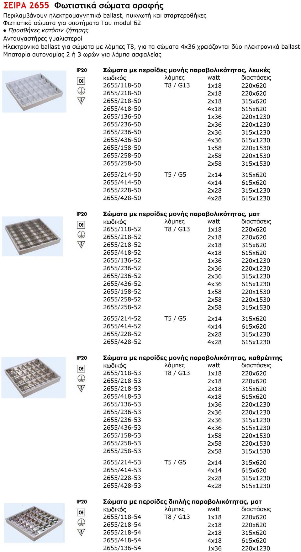 λευκές 2655/118-50 T8 / G13 1x18 220x620 2655/218-50 2x18 220x620 2655/218-50 2x18 315x620 2655/418-50 4x18 615x620 2655/136-50 1x36 220x1230 2655/236-50 2x36 220x1230 2655/236-50 2x36 315x1230