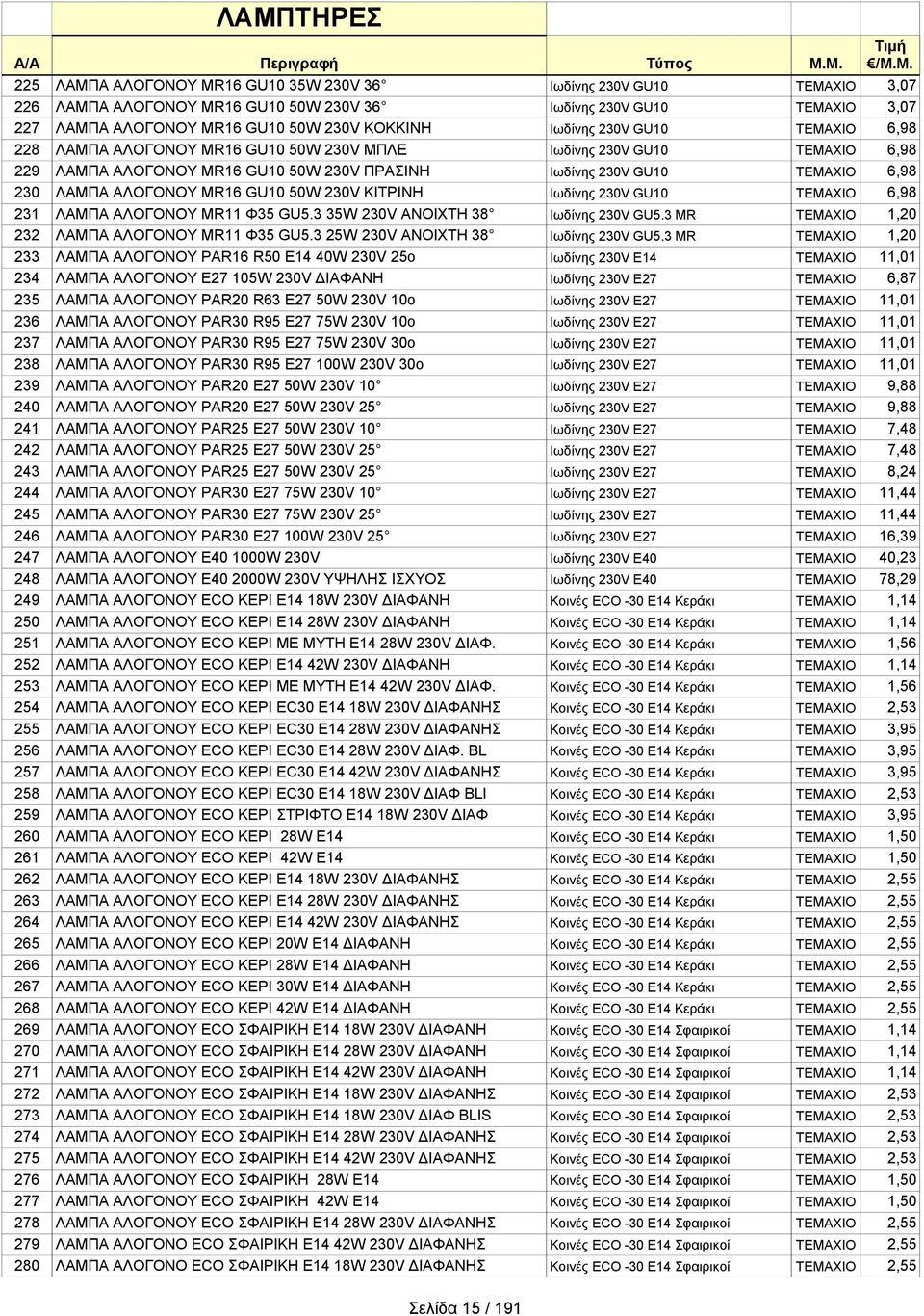 Ιωδίνης 230V GU10 ΤΕΜΑΧΙΟ 6,98 228 ΛΑΜΠΑ ΑΛΟΓΟΝΟΥ MR16 GU10 50W 230V ΜΠΛΕ Ιωδίνης 230V GU10 ΤΕΜΑΧΙΟ 6,98 229 ΛΑΜΠΑ ΑΛΟΓΟΝΟΥ MR16 GU10 50W 230V ΠΡΑΣΙΝΗ Ιωδίνης 230V GU10 ΤΕΜΑΧΙΟ 6,98 230 ΛΑΜΠΑ