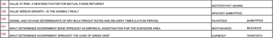 DELIVERY TIMES (LAYCAN PERIOD) ΚΑΛΑΪΤΖΗΣ ΗΜΗΤΡΙΟΣ WHAT DETERMINES GOVERNMENT BOND SPREADS?