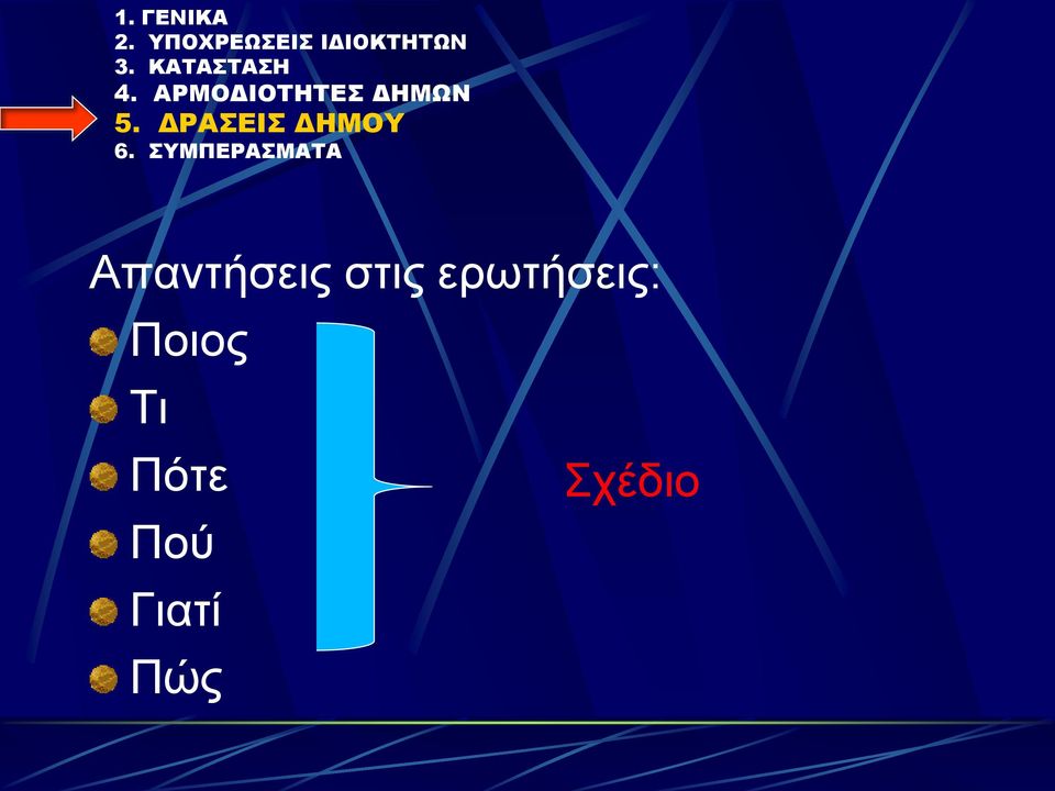 Ποιος Τι Πότε