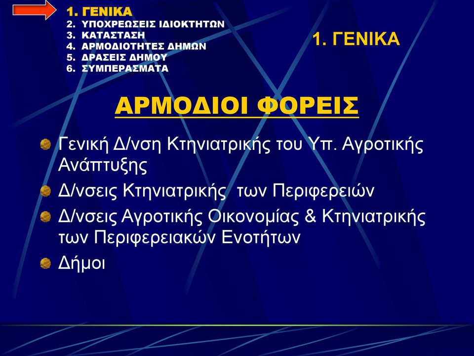 Αγροτικής Ανάπτυξης Δ/νσεις Κτηνιατρικής των
