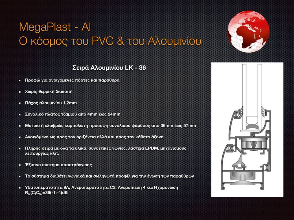 Πλήρης σειρά με όλα τα υλικά, συνδετικές γωνίες, λάστιχα EPDM, μηχανισμούς λειτουργίας κλπ.