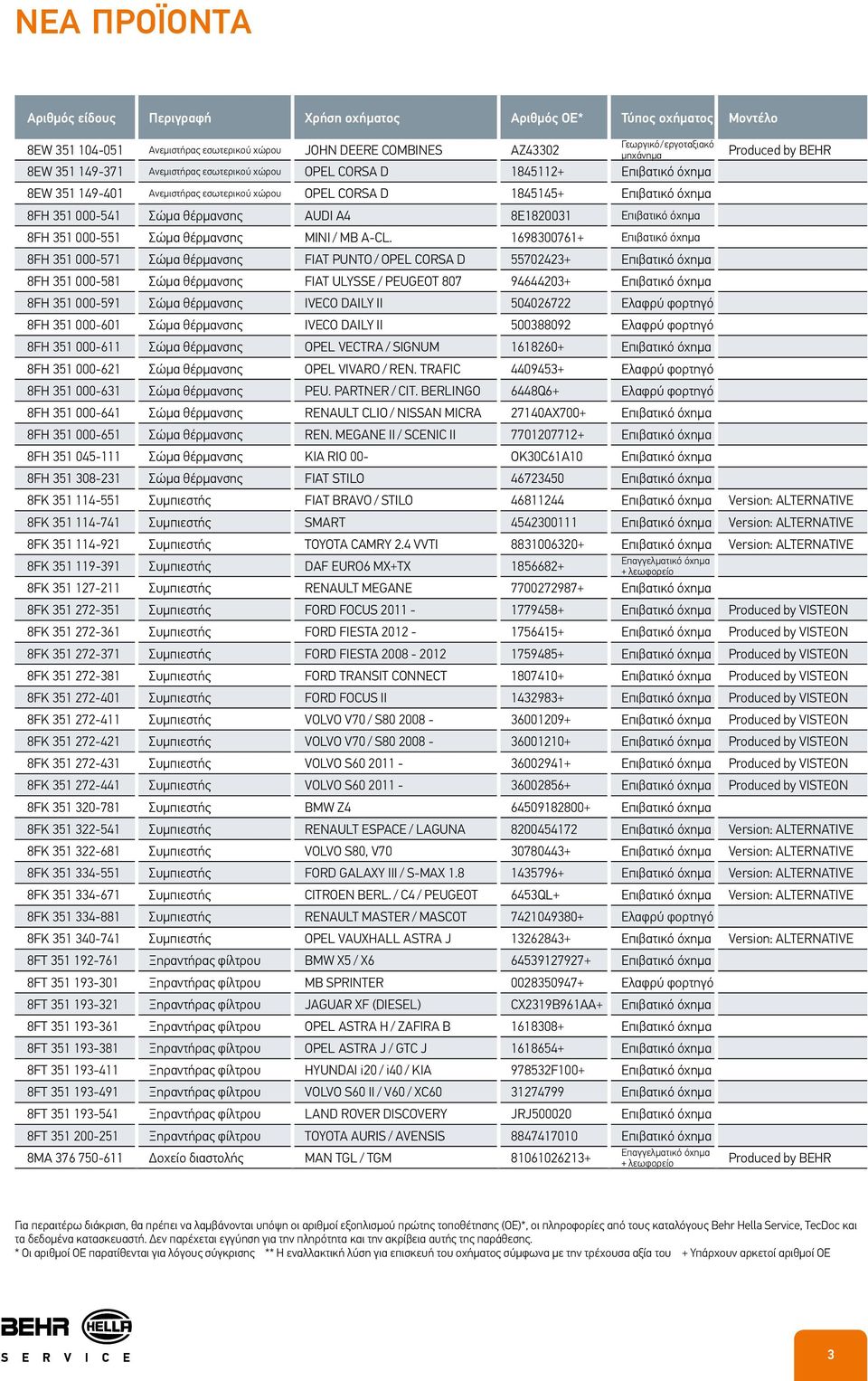 8E1820031 Επιβατικό όχημα 8FH 351 000-551 Σώμα θέρμανσης MINI / MB A-CL.