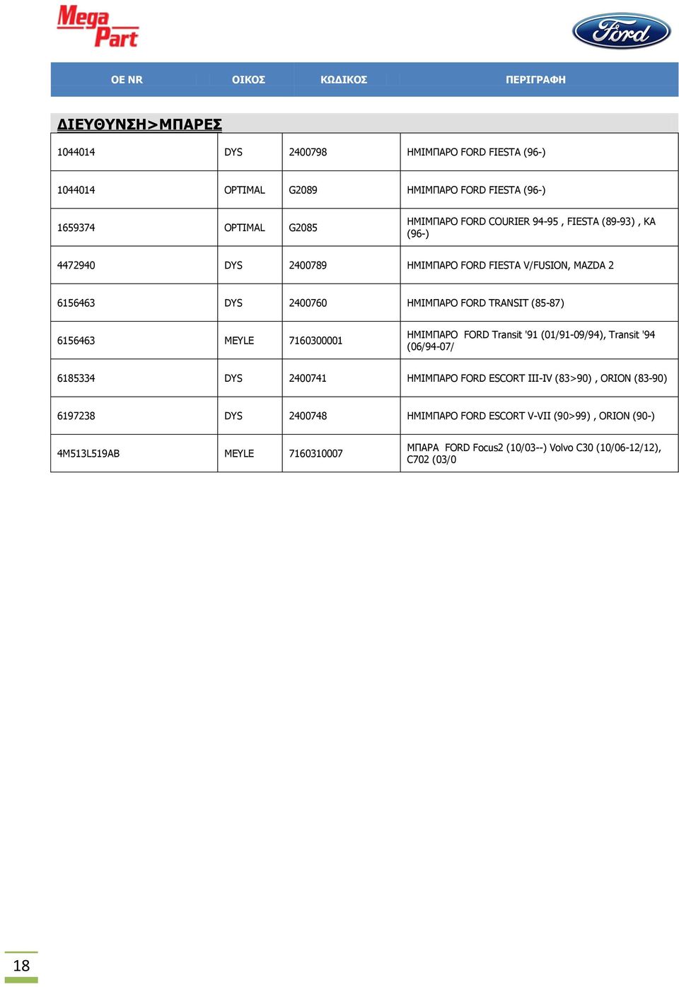 6156463 MEYLE 7160300001 ΗΜΙΜΠΑΡΟ FORD Transit '91 (01/91-09/94), Transit '94 (06/94-07/ 6185334 DYS 2400741 ΗΜΙΜΠΑΡΟ FORD ESCORT III-IV (83>90), ORION