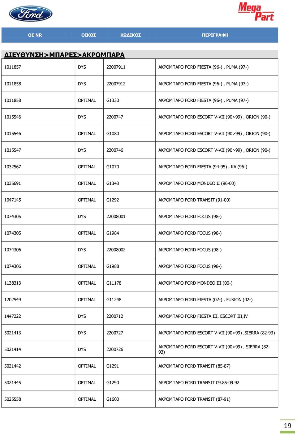 (90>99), ORION (90-) 1032567 OPTIMAL G1070 ΑΚΡΟΜΠΑΡΟ FORD FIESTA (94-95), KA (96-) 1035691 OPTIMAL G1343 ΑΚΡΟΜΠΑΡΟ FORD MONDEO II (96-00) 1047145 OPTIMAL G1292 ΑΚΡΟΜΠΑΡΟ FORD TRANSIT (91-00) 1074305