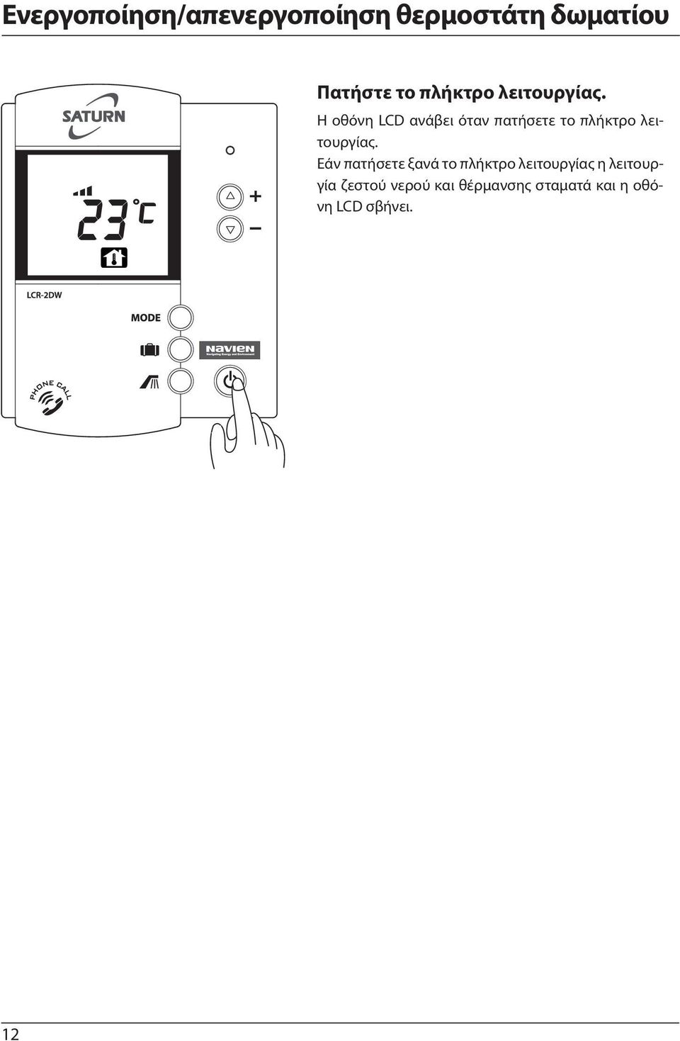 Η οθόνη LCD ανάβει όταν πατήσετε το  Εάν πατήσετε ξανά το