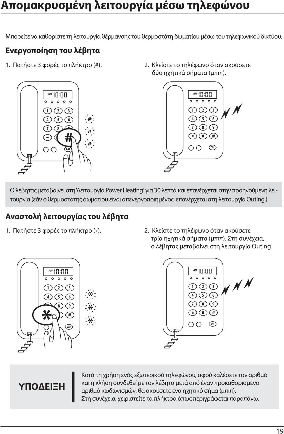 AM AM 1 2 3 4 5 6 7 8 9 * 0 # CM # # # 1 2 3 4 5 6 7 8 9 * 0 # CM O λέβητας μεταβαίνει στη Λειτουργία Power Heating για 30 λεπτά και επανέρχεται στην προηγούμενη λειτουργία (εάν ο θερμοστάτης