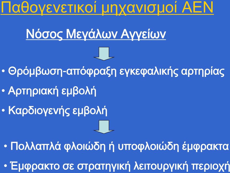εμβολή Καρδιογενής εμβολή Πολλαπλά φλοιώδη ή
