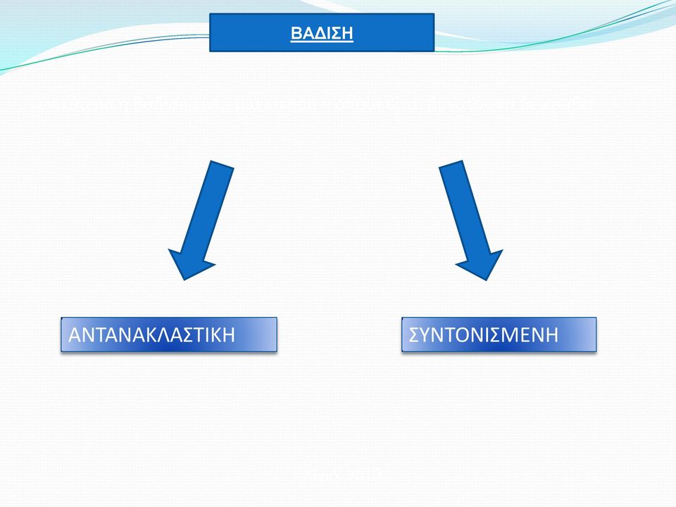 είναι δυνατόν να θεωρηθεί